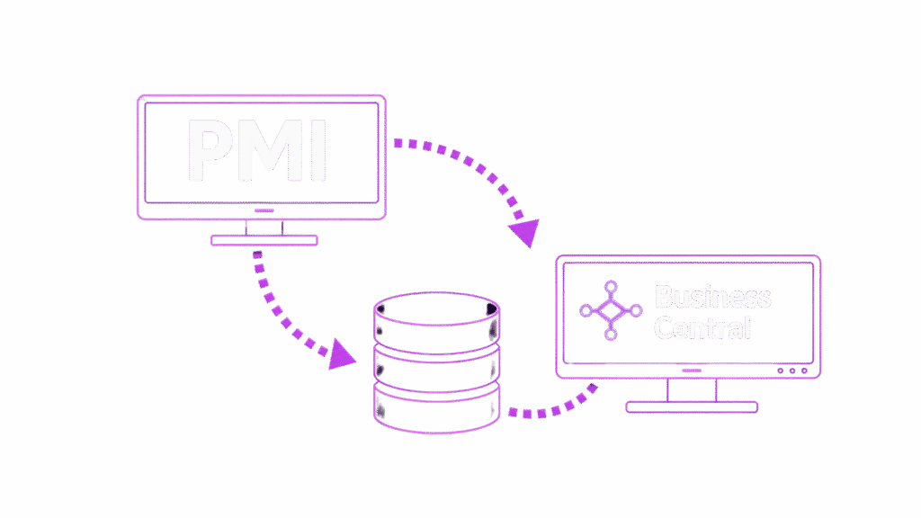 migration PMI Microsoft business central