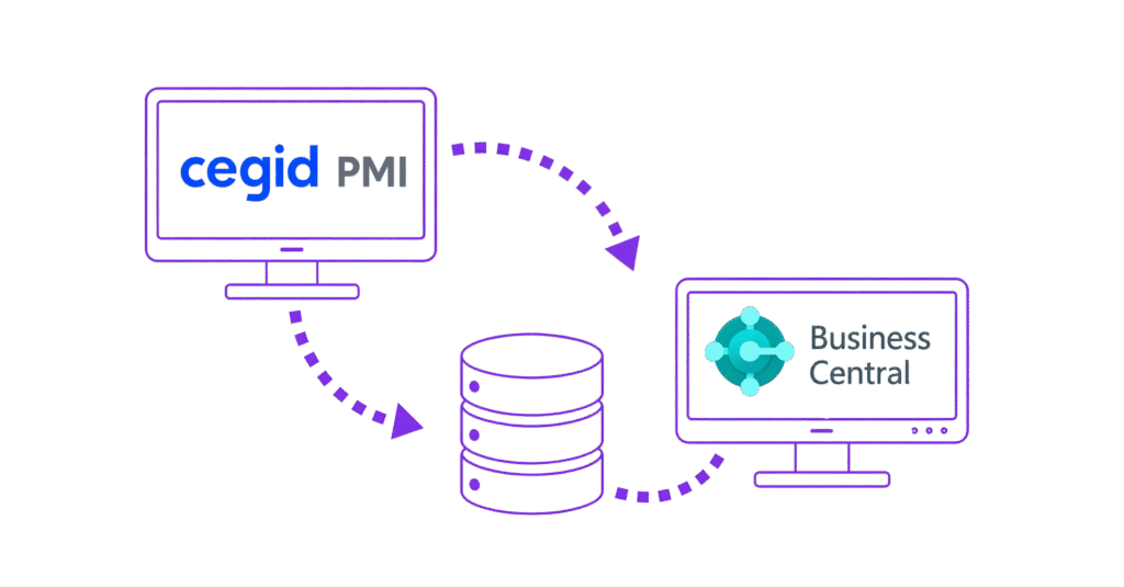 migration PMI Microsoft business central