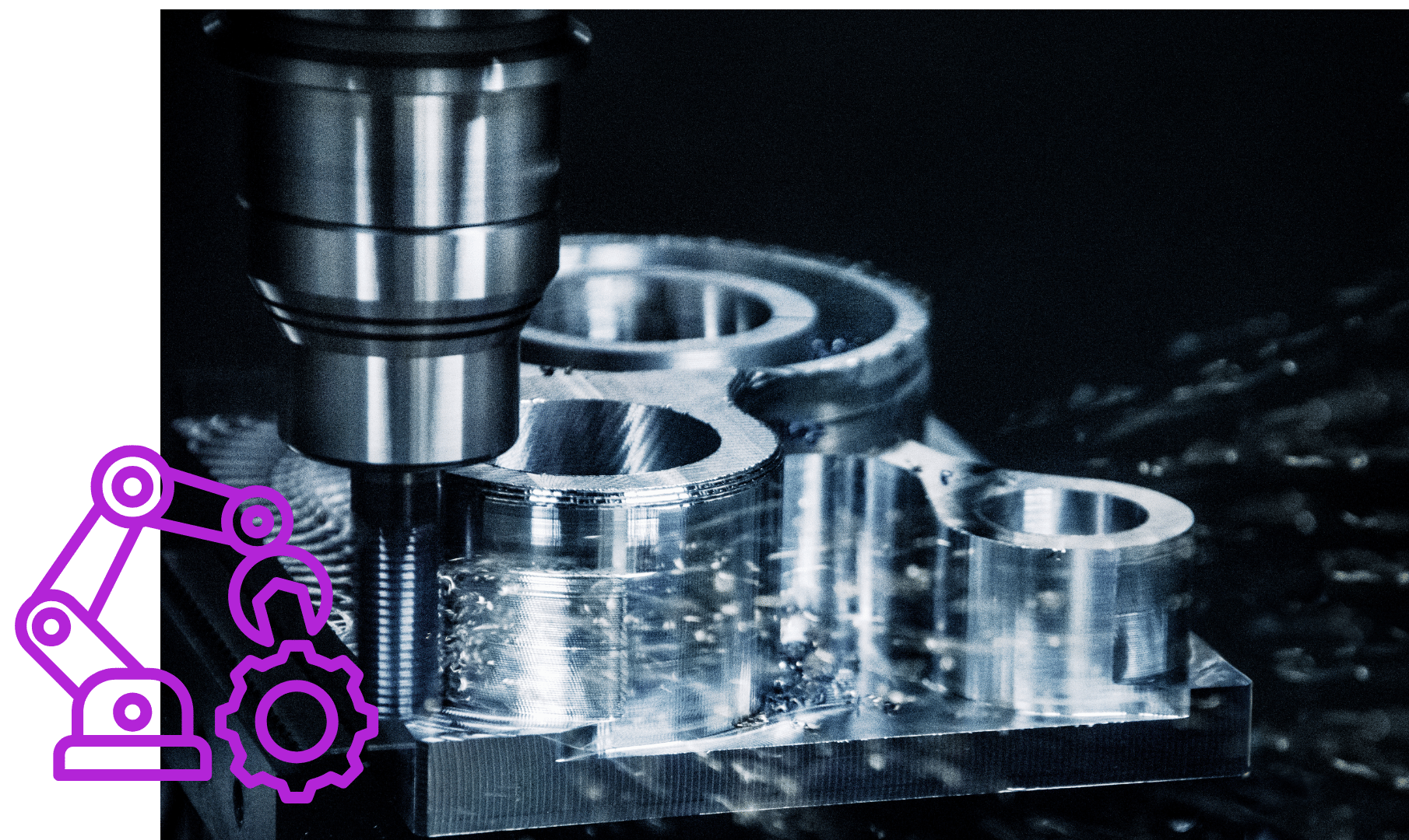 industrie machins et équipements